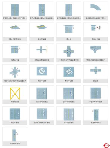 禁止标线 - 交通标志大全 - 曲靖驾培网