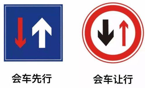 四个最需要了解的交通标志,不认识的话不仅会违章而且有安全隐患