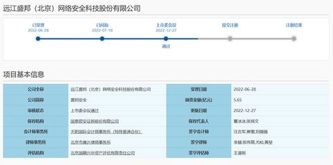 盛邦安全首发过会,被追问业务采购和应用相关数据是否合规