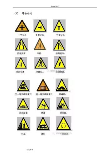 交通标志标线整理版