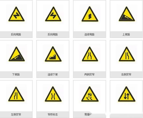 详细版 道路交通标志图标