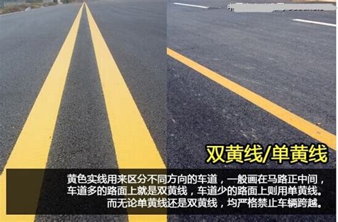 道路交通标志和标线(第三部分 道路交通标线)_山西